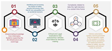 How Do You Print a Digital Download: Discussing the Various Options and Considerations