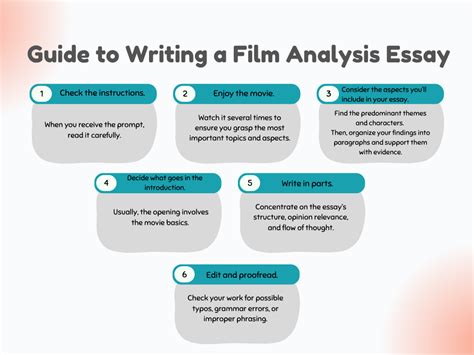 How to Write a Film Analysis Essay: Unraveling the Artistry of Cinema Through Critical Lenses