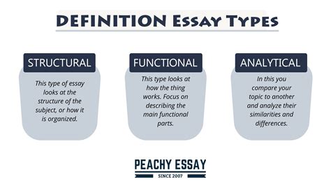 what is a definition essay